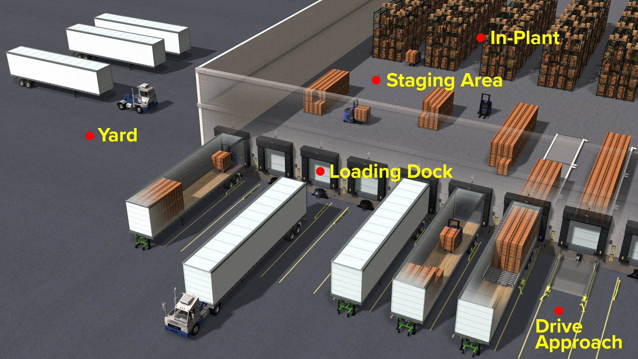 image for this news article: Dock-facility-areas-RGR0425ameN01-png